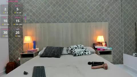 Martina online show from 04-17-26, 11:13