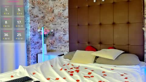 Snapshot of mary___walker chatting on 03-12-25, 01:14 Mary GMT 3 Mon Tue Wed Thu Fri 0300am - 0900am online show from 03-12-25, 01:14