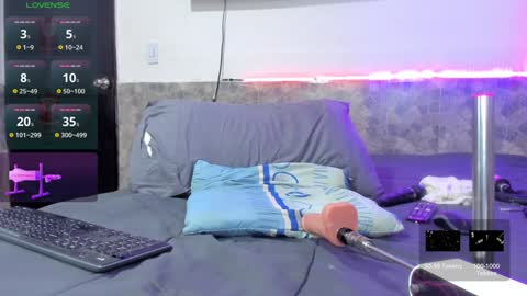 Snapshot of mattcoom chatting on 01-30-25, 02:06 Matt Coom Independent model online show from 01-30-25, 02:06