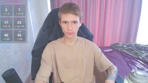 Max Gen with tats 24years  And Ethan without tats 20 years online show from 01-19-25, 09:11