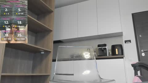 Snapshot of megan_ros_ chatting on 01-20-25, 08:09 Megan online show from 01-20-25, 08:09