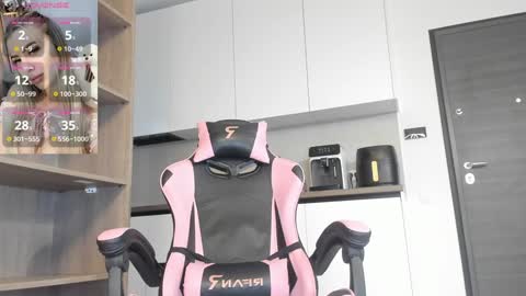 Snapshot of megan_ros_ chatting on 01-29-25, 08:18 Megan online show from 01-29-25, 08:18