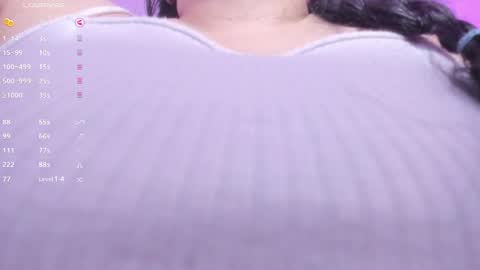 Megan  online show from 03-03-25, 12:48