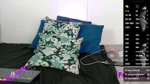 Snapshot of meganwolf1_ chatting on 03-07-25, 12:26 Megan online show from 03-07-25, 12:26