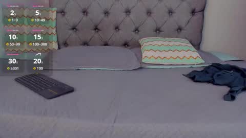 megansammy online show from 02-02-26, 07:56