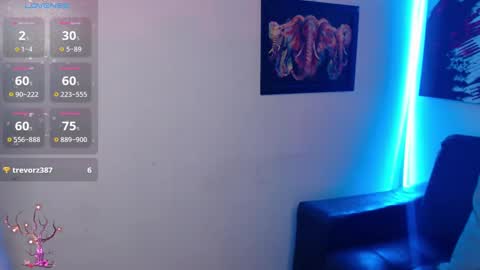 Snapshot of mel_raise chatting on 01-31-25, 04:47 mel raise online show from 01-31-25, 04:47