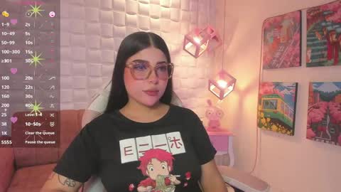 melaniegrayx online show from 06-03-26, 02:19