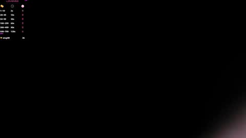 Melissa online show from 09-30-25, 01:38