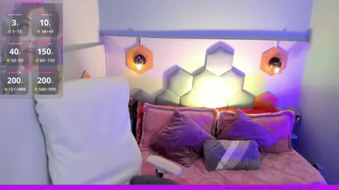 Snapshot of melissa_koster chatting on 02-13-25, 11:15 Melissa 3 online show from 02-13-25, 11:15