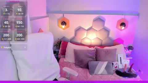 Snapshot of melissa_koster chatting on 02-25-25, 01:09 Melissa 3 online show from 02-25-25, 01:09