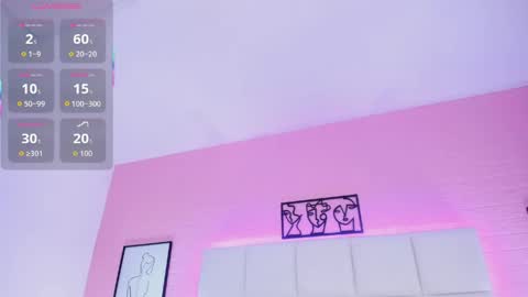 MELODDY PARKERR online show from 04-11-26, 05:12