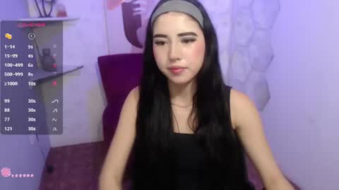 Snapshot of melodi_velasquez chatting on 06-21-26, 03:31 Melody online show from 06-21-26, 03:31
