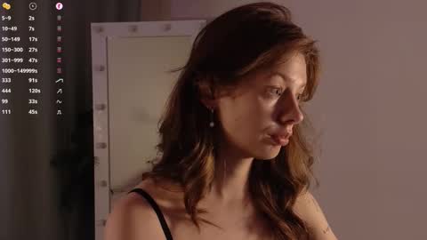 Snapshot of melodykey_x chatting on 09-20-25, 03:13 melody online show from 09-20-25, 03:13