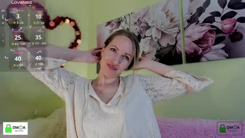 Melody My schedule this week  Wednesday Thursday Sunday online show from 01-26-25, 05:13