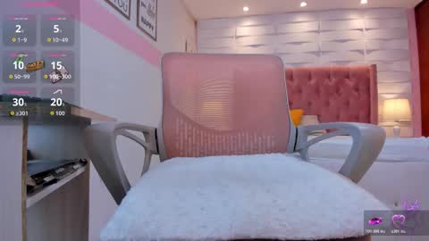 melissa online show from 11-28-25, 09:12