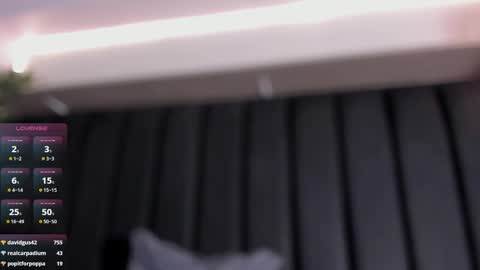 Snapshot of mia_holson chatting on 02-03-25, 05:35 I am Mia online show from 02-03-25, 05:35