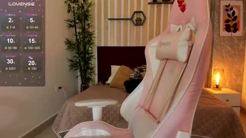 Snapshot of miah_connor chatting on 02-10-25, 03:35 Mia Connor online show from 02-10-25, 03:35