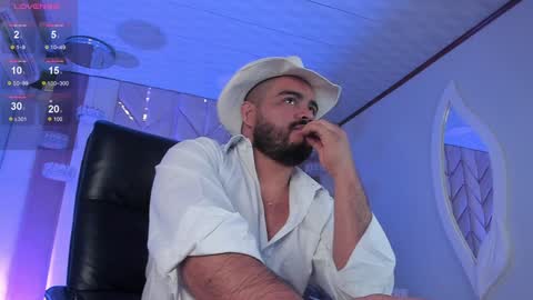 Snapshot of michaelbear_ chatting on 12-23-24, 06:37 Michael online show from 12-23-24, 06:37