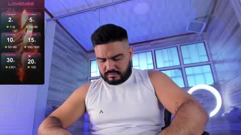 Snapshot of michaelbear_ chatting on 01-12-25, 12:12 Michael online show from 01-12-25, 12:12