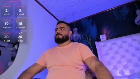 Snapshot of michaelbear_ chatting on 03-10-25, 12:48 Michael online show from 03-10-25, 12:48