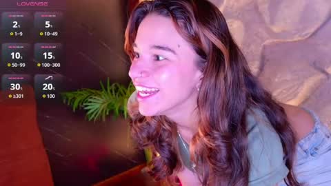 Snapshot of miiaa_cooper chatting on 06-04-26, 04:35 CALL ME MIA online show from 06-04-26, 04:35