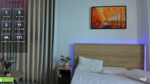 Snapshot of mikakimura chatting on 02-16-25, 09:26 Miko now i live in Vietnam online show from 02-16-25, 09:26