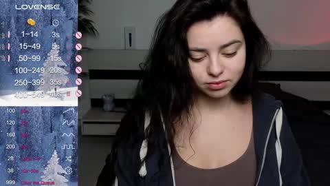 Mila online show from 01-22-25, 08:28