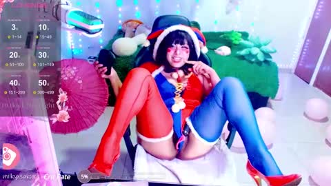 Snapshot of milkysakura chatting on 02-13-25, 04:00 Abby Lilia online show from 02-13-25, 04:00