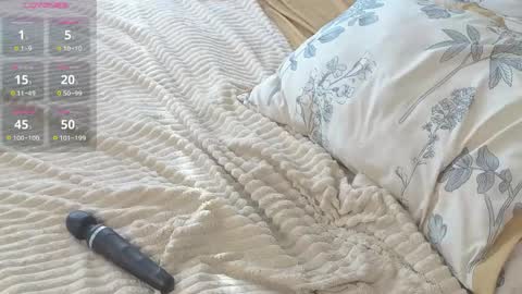 Snapshot of minnietammy chatting on 04-21-26, 02:51 Mary is here 3 My favorite patterns 77143222321Try my private online show from 04-21-26, 02:51