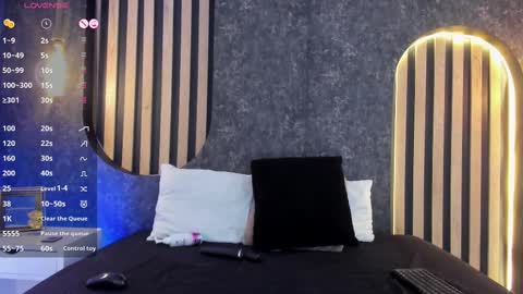 Antonella online show from 02-28-25, 12:10