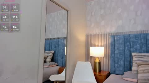 Samantha Cruz online show from 01-13-26, 11:26