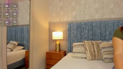 Samantha Cruz online show from 02-17-26, 11:18