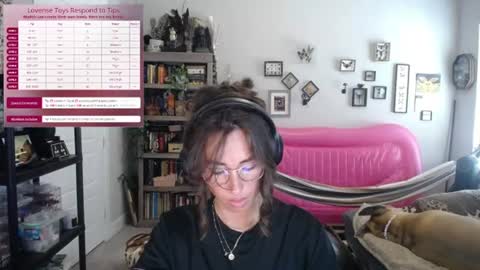 Snapshot of monstrumologist chatting on 06-29-26, 08:20 Lydia Mooney online show from 06-29-26, 08:20