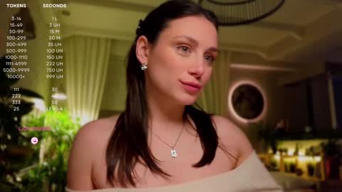 Snapshot of moon_deity chatting on 01-28-25, 12:54 Luna online show from 01-28-25, 12:54