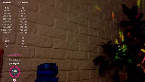 Snapshot of moon_deity chatting on 01-31-25, 07:08 Luna online show from 01-31-25, 07:08