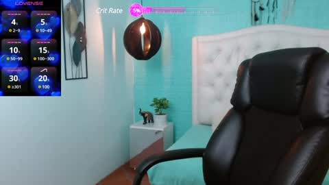 Snapshot of msjossie chatting on 01-25-25, 03:19 Jossie online show from 01-25-25, 03:19