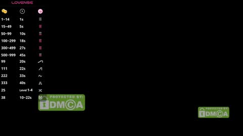 Snapshot of mymelisa chatting on 05-11-26, 08:53 hey its Mel online show from 05-11-26, 08:53