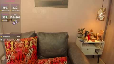 S A R A online show from 03-04-25, 08:49