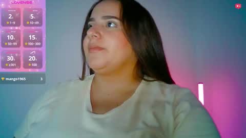 lara online show from 01-20-25, 08:18