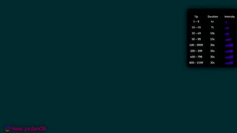 N A L A  NEW instagram nala jordan08 online show from 02-20-26, 11:00