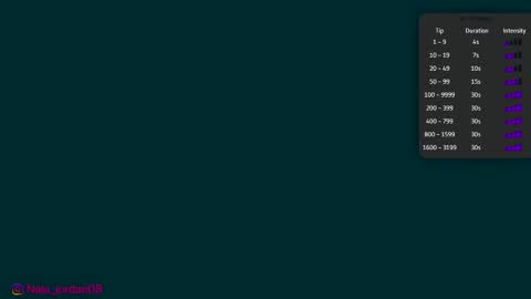 N A L A  NEW instagram nala jordan08 online show from 03-12-26, 12:00