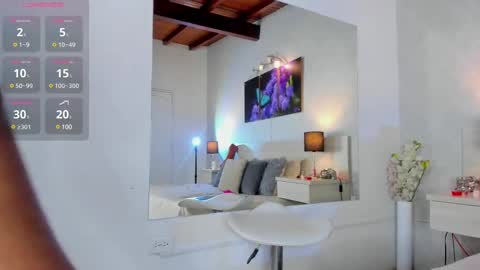 nalamittens online show from 03-04-25, 07:43