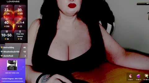 NanaLaGloss online show from 12-01-24, 04:29