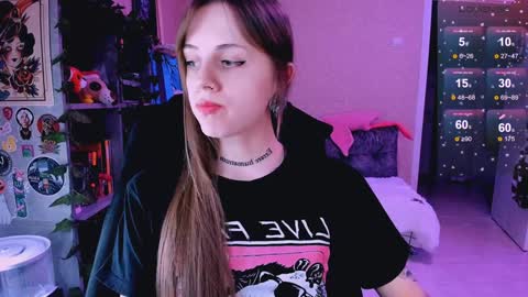 Monday-Friday 12-4 AM and 6-9 AM New York time online show from 01-31-25, 08:22