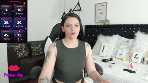 Snapshot of natasha__logan chatting on 01-20-25, 03:59 Natasha online show from 01-20-25, 03:59