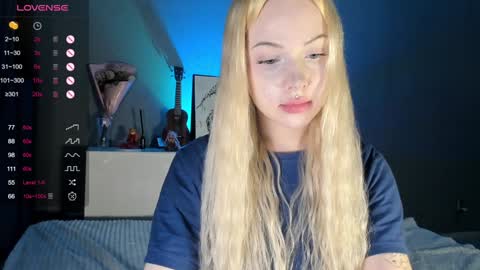 Snapshot of nicole_yo chatting on 02-01-25, 07:02 Mary online show from 02-01-25, 07:02