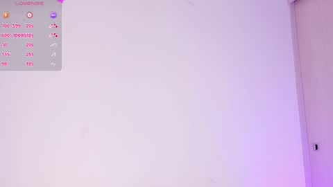 Snapshot of nix_taylor chatting on 01-17-25, 12:53 Nix online show from 01-17-25, 12:53