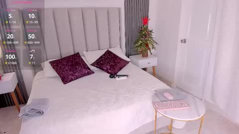 Snapshot of novacyysantos chatting on 12-16-25, 04:45 Andrea online show from 12-16-25, 04:45