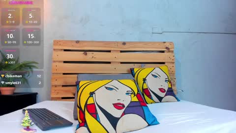 THE MONSTER COCK OLIVER online show from 12-28-24, 07:22