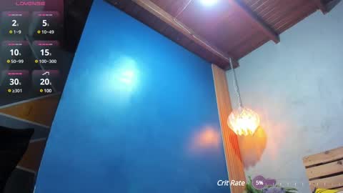 THE MONSTER COCK OLIVER online show from 03-05-25, 07:05